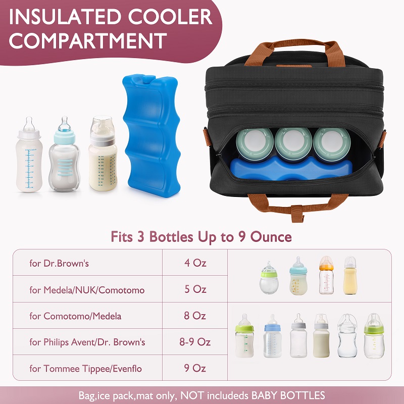 Sac de tire-lait détachable av - Baby Food Warmer Portable avis et prix