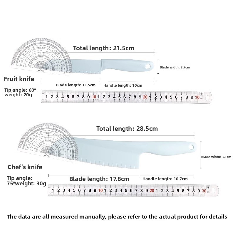 Couteau de cuisine antidérapan - Baby Food Knife Set avis et prix