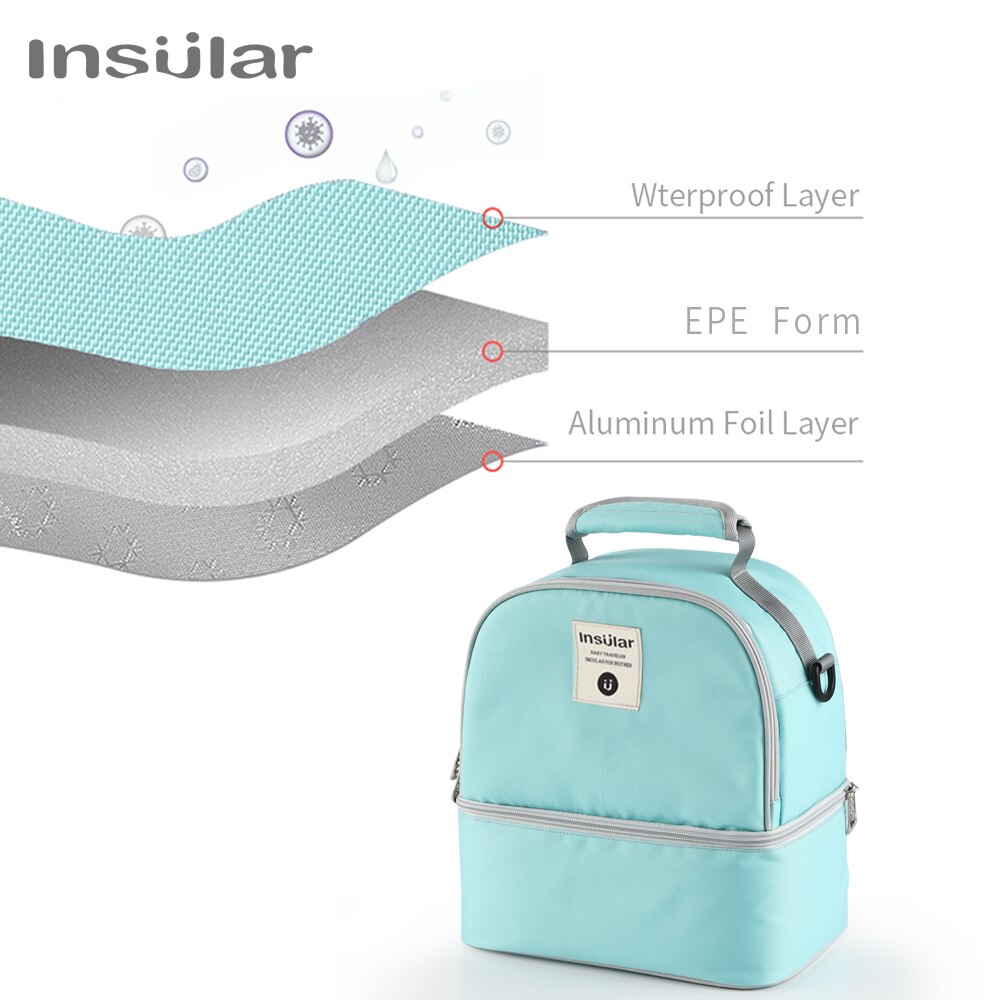 Sac à dos isotherme portable d - Baby Food Warmer Portable avis et prix