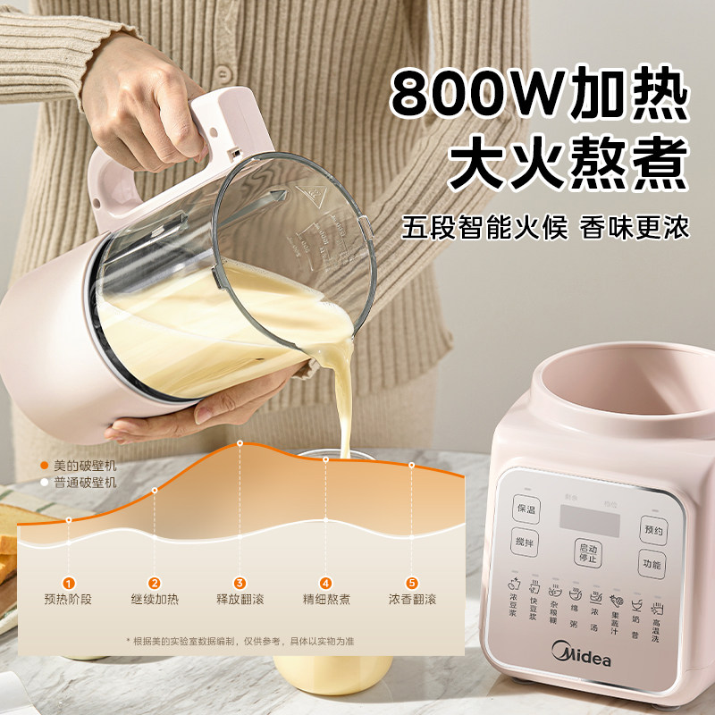 Nouveau robot culinaire multif - Baby Food Maker avis et prix